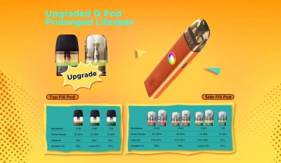 Geek Vape Sonder Q3 1750mAh KIT (Groove Purple)